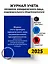 Журнал учета проверок юридического лица, индивидуального предпринимателя, проводимых органами гос. контроля... — 2983255 — 3