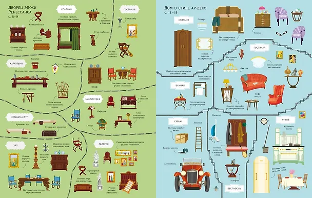 Книга Самые красивые дома (Струан Рейд) — 5