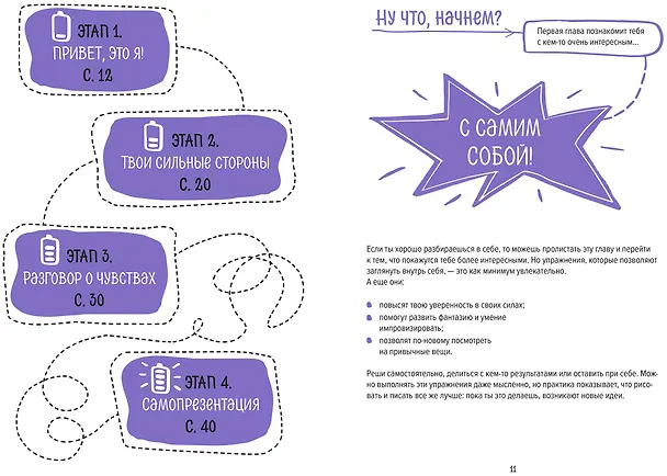 Книга Есть контакт! Общайся продуктивно, без стресса, в любой ситуации (Полина Мохова, Екатерина Зиброва) — 4