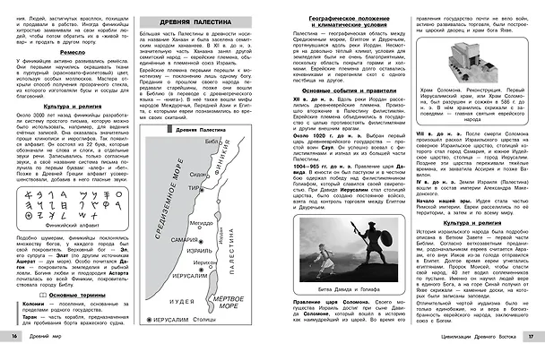 Книга Подготовка к ОГЭ и ВПР! История. 6-9 классы. Справочник с теорией, заданиями и ответами (Алиса Барабанова, Анна Кошелева) — 11
