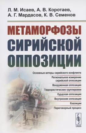 Метаморфозы сирийской оппозиции — 2821224 — 1