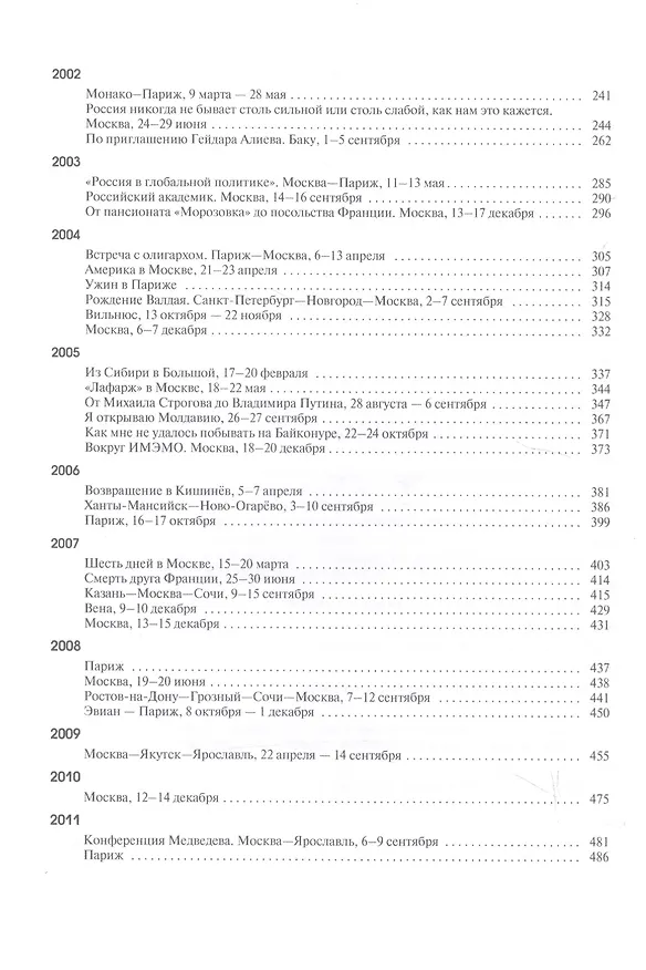 Книга Русский дневник: 1977-2011 () — 3