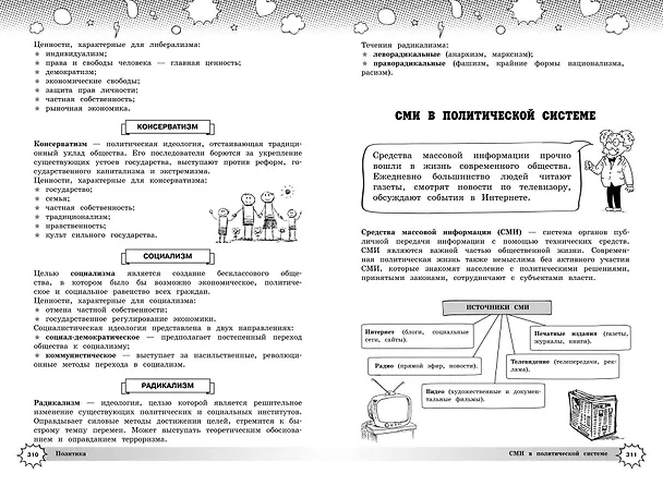Книга Обществознание (Яна Вареньева) — 14