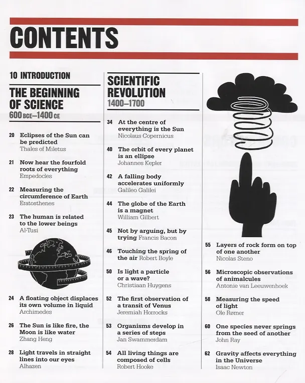 Книга The Science Book. Big Ideas Simply Explained () — 2