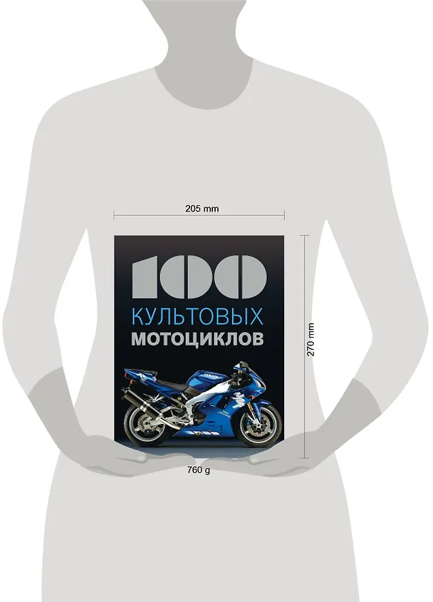 Книга 100 культовых мотоциклов (Клод де ля Шапель) — 5
