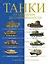 Танки. От Первой мировой войны до современности. Сравнение и сопоставление — 2454694 — 1