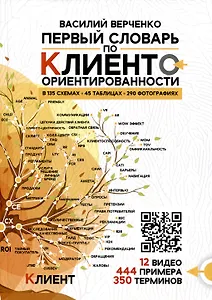 Первый Словарь по Клиентоориентированности