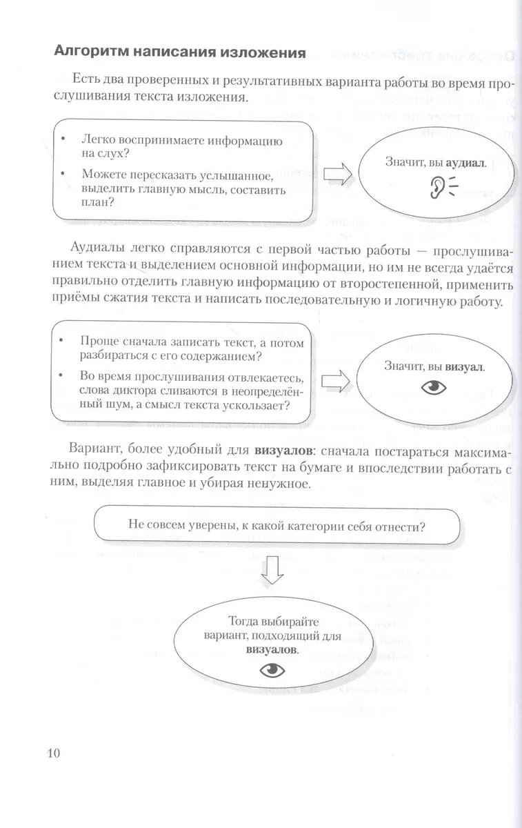 Идеальное изложение. Безупречное сочинение. Пособие для эффективной  подготовки к ОГЭ по русскому языку - купить книгу с доставкой в  интернет-магазине «Читай-город». ISBN: 978-5-907323-04-9