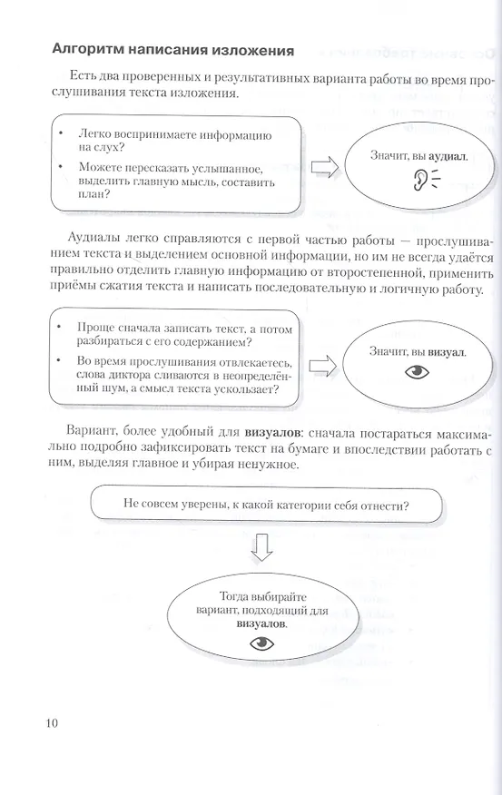 Книга Идеальное изложение. Безупречное сочинение. Пособие для эффективной подготовки к ОГЭ по русскому языку () — 7