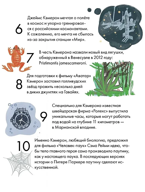 Книга Чему я могу научиться у Джеймса Кэмерона (Даниэль Лё Февр) — 6