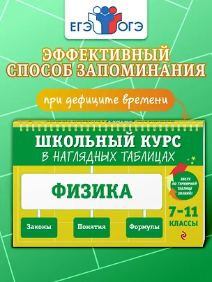Книга Физика. 7-11 классы. Школьный курс в наглядных таблицах (Светлана Вахнина, Ксения Черепова)