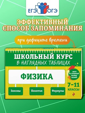 Физика. 7-11 классы. Школьный курс в наглядных таблицах