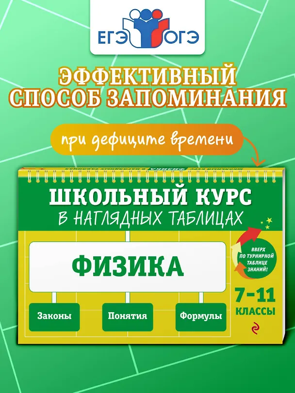 Книга Физика. 7-11 классы. Школьный курс в наглядных таблицах (Светлана Вахнина, Ксения Черепова) — 1