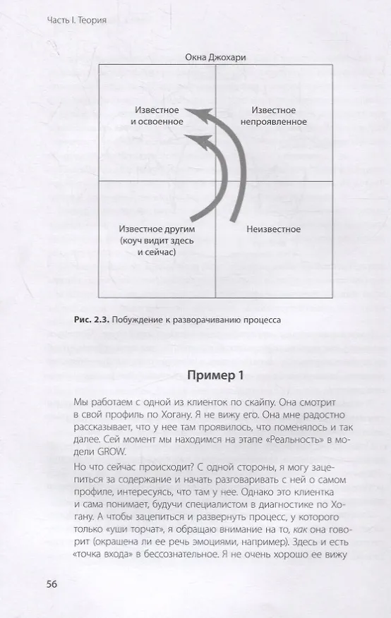 Книга Интегральный коучинг. Как научить и научиться (Марина Данилова) — 7