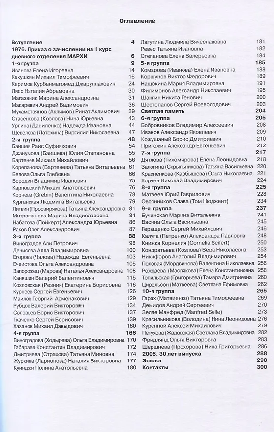 Книга Книга про нас. МАРХИ. 40 лет спустя. Выпуск 1976 () — 2