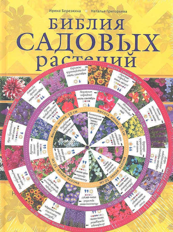 Книга Библия садовых растений (Ирина Березкина) — 1