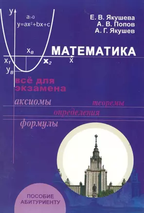 Математика: все для экзамена: учебное пособие для абитуриентов — 2219867 — 1