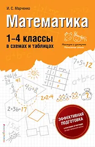 Математика: 1-4 классы в схемах и таблицах