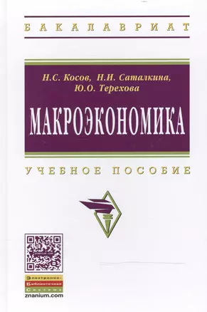 Макроэкономика — 2466096 — 1