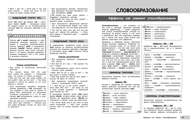 Книга Подготовка к ОГЭ и ВПР! Английский язык. 5-9 классы. Справочник с теорией, заданиями и ответами (Анна Логвина, Евгения Новак, Ольга Вертаева) — 15