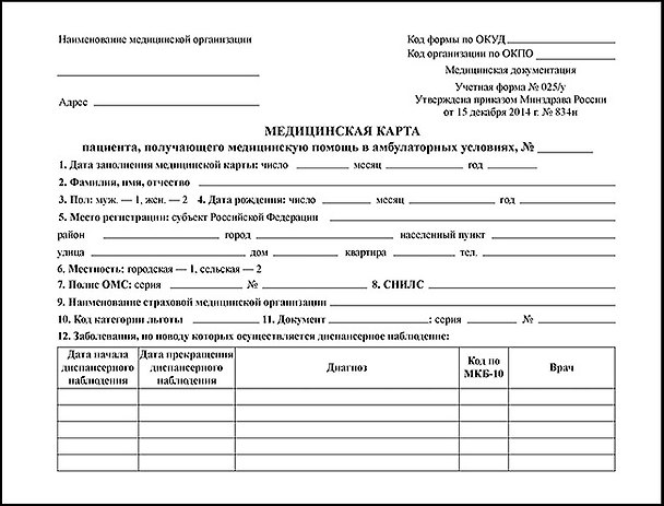 Медицинская карта пациента получающего медицинскую помощь, картонная обложка 2679517 — 1