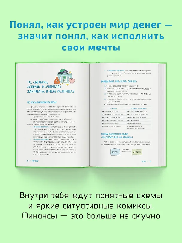 Книга Мир денег. Просто о том, как работает экономика: гайд для подростков (Василиса Глядешкина) — 10