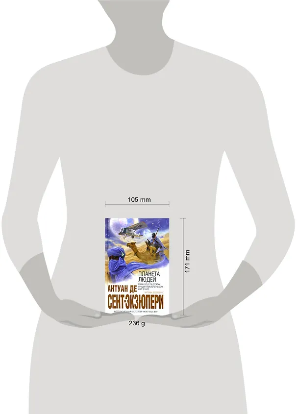 Книга Планета людей (Антуан де Сент-Экзюпери) — 2