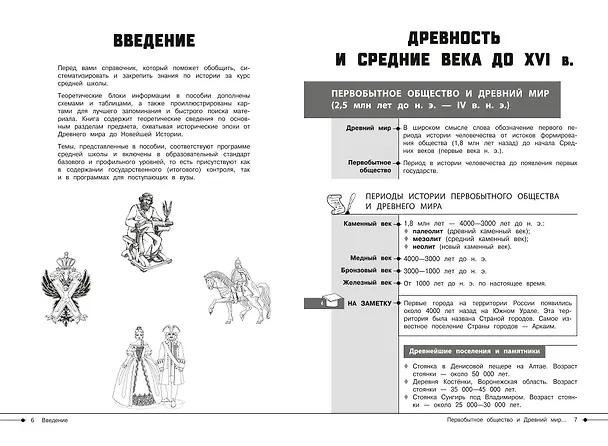 Книга История (Алиса Барабанова) — 8