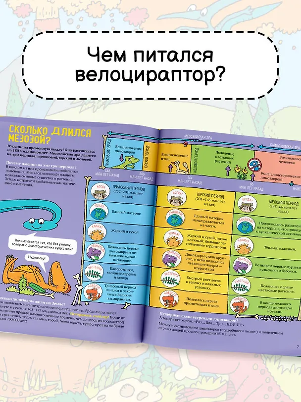 Книга Динозавры. Энциклопедия для детей (Саймон Абботт) — 7