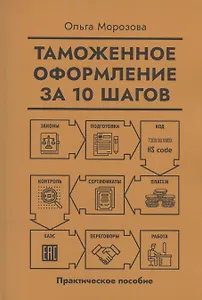 Таможенное оформление за 10 шагов