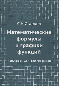 Математические формулы и графики функций