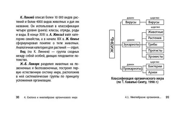 Книга Биология. 5-11 классы. Карманный справочник для подготовки к ЕГЭ, ОГЭ и ВПР (Татьяна Никитинская) — 13