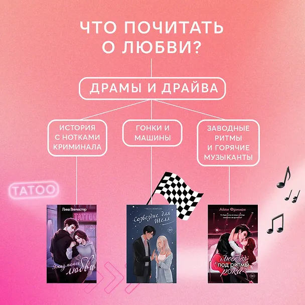 Книга Созвездие для Шелл (Тесса Эмирсон) — 15