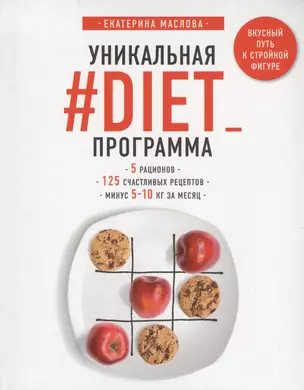 Уникальная #DIET_программа. 5 рационов. 125 счастливых рецептов. Минус 5-10 кг за месяц — 2637163 — 1