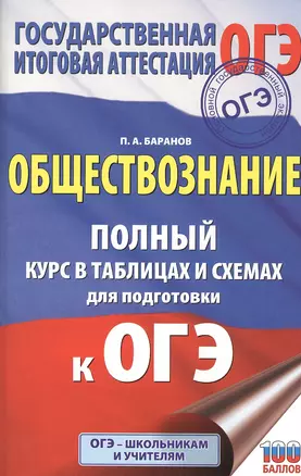 Обществознание Полный курс в таблицах и схемах. 5-9 классы — 7815073 — 1