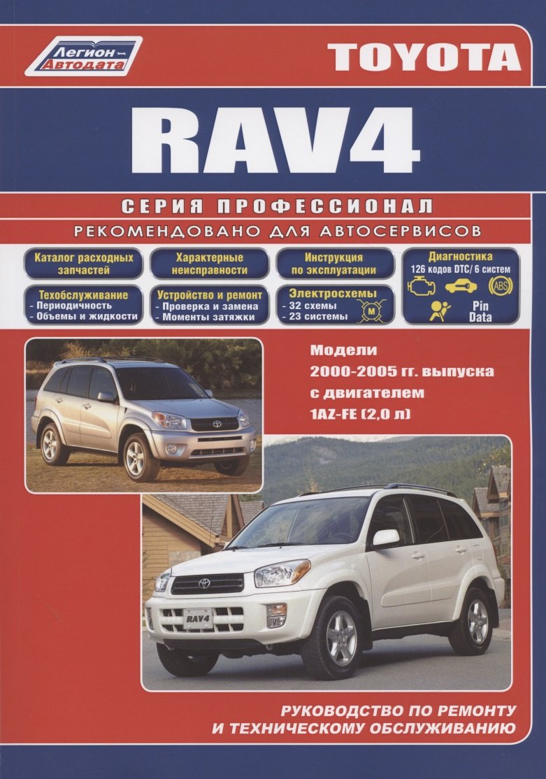 

Toyota RAV4. Модели 2000-2005 гг. выпуска с двигателем 1AZ-FE (2,0 л.)