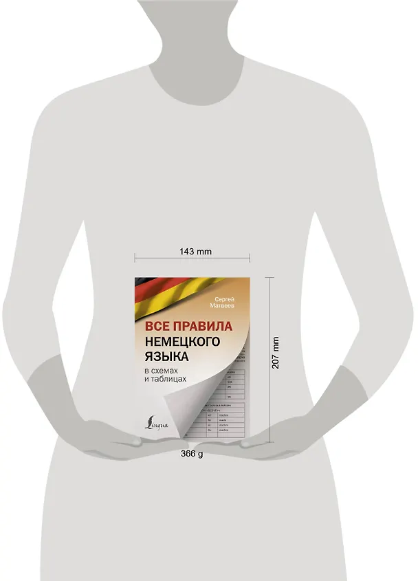 Книга Все правила немецкого языка в схемах и таблицах (Сергей Матвеев) — 4