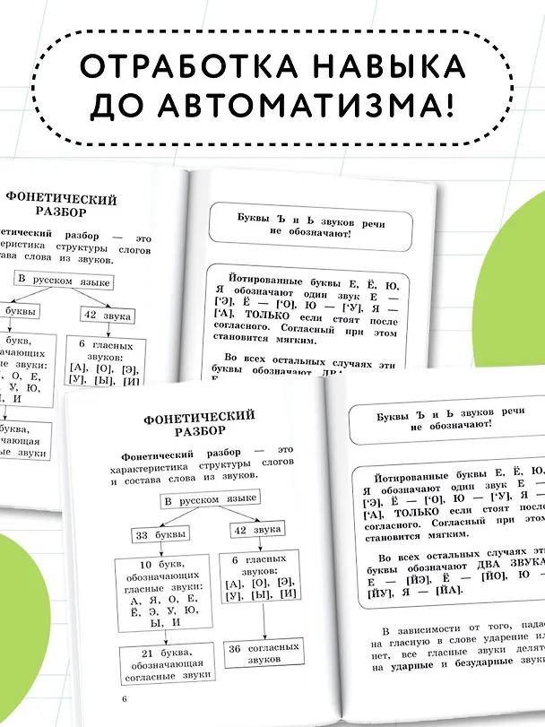 Книга Русский язык. Все виды разбора слов и предложений за 15 минут (Елена Нефедова, Ольга Узорова) — 6