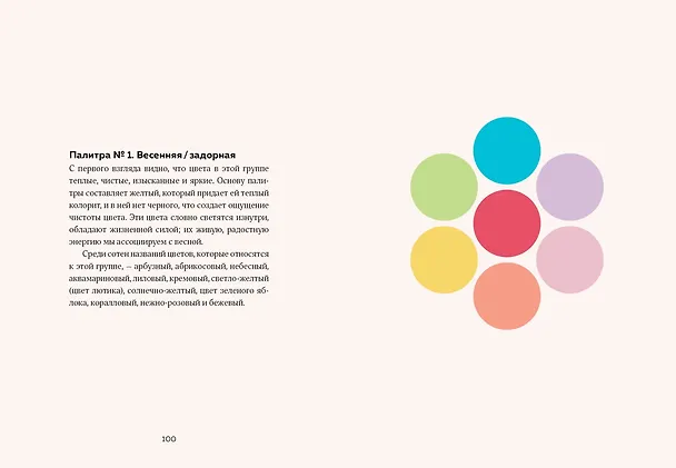 Книга Маленькая книга цвета. Как использовать потенциал цветовой гаммы, чтобы изменить свою жизнь (Карен Халлер) — 6