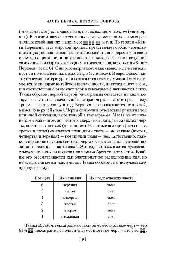 Книга Ицзин. Книга Перемен () — 11