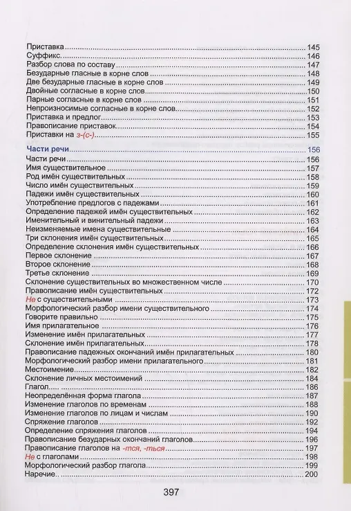 Книга Наглядный курс начальной школы: математика, русский язык, английский язык, окружающий мир () — 4