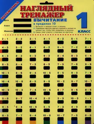 Математика. Вычитание в пределах 10. 1 класс — 2213374 — 1