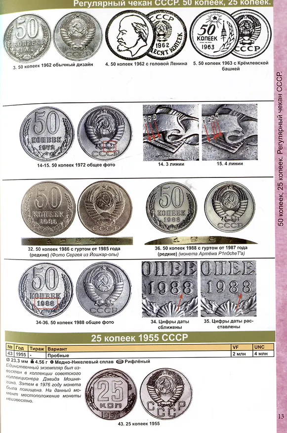 Книга Каталог Монет СССР и России 1918-2026 годов (Савелий Гусев) — 3