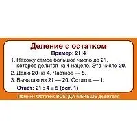 Карточка. Запомни! Деление с остатком