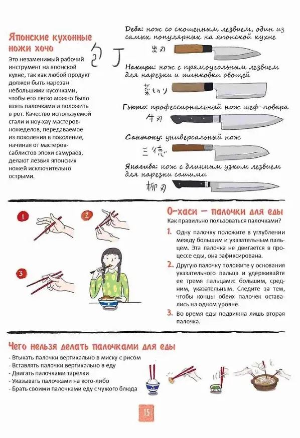 Книга Японская кухня в иллюстрациях (Лор Кие) — 11