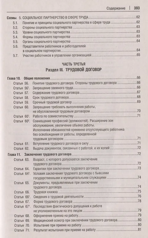 Книга Трудовой кодекс Российской Федерации в схемах. Учебное пособие (Кирилл Балицкий) — 5