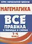 Математика. Все правила в таблицах и схемах. 1-4 класс — 2727699 — 1