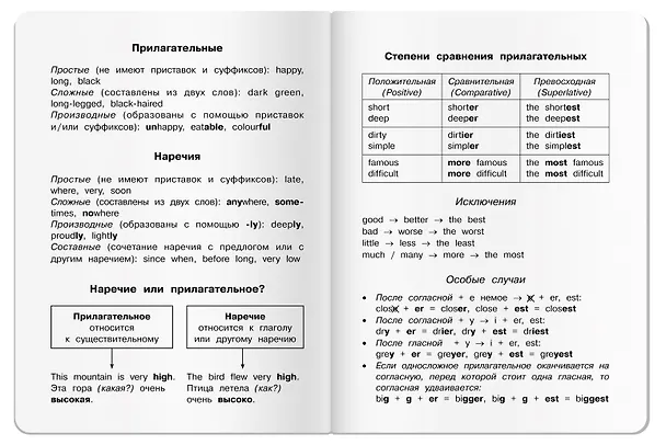 Тетрадь для записи английских слов «Капибары на байдарке», 32 листа в мелкую клетку, А6 - Airis 3059167 — 8