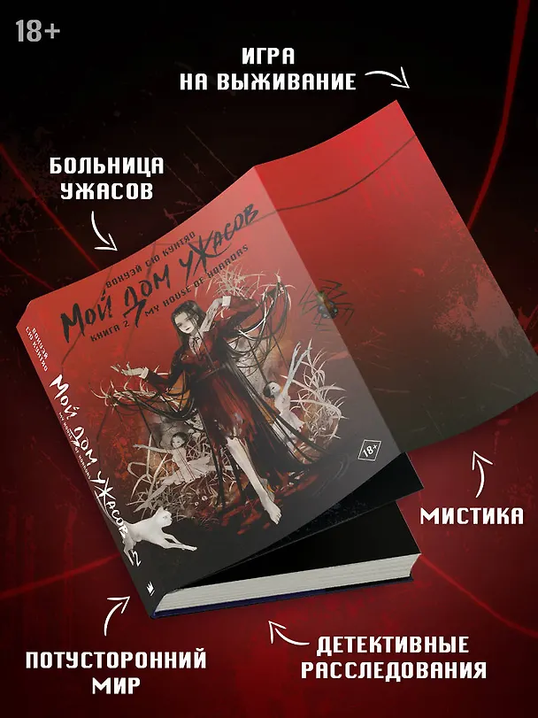 Книга Мой дом ужасов. Книга 2 (My House of Horrors). Новелла (Кунтяо Вохуэй Сю) — 7