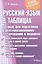 Русский язык в таблицах. Пособие для подготовки к централизованному тестированию и экзамену — 2818079 — 1